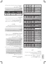 Preview for 111 page of Clatronic MWG 789 H Instruction Manual