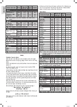 Preview for 10 page of Clatronic MWG 793 Instruction Manual