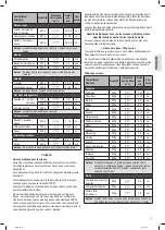 Preview for 31 page of Clatronic MWG 793 Instruction Manual