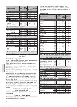 Preview for 70 page of Clatronic MWG 793 Instruction Manual