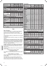 Preview for 80 page of Clatronic MWG 793 Instruction Manual