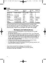 Preview for 4 page of Clatronic MZ 2619 Instruction Manual & Guarantee