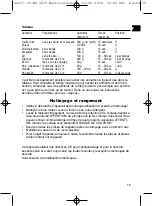 Preview for 15 page of Clatronic MZ 2619 Instruction Manual & Guarantee