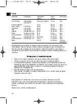 Preview for 20 page of Clatronic MZ 2877 Instruction Manual & Guarantee