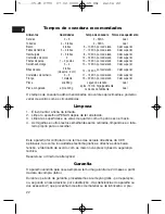 Preview for 22 page of Clatronic PO 2790 Instruction Manual & Guarantee