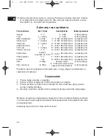 Preview for 34 page of Clatronic PO 2790 Instruction Manual & Guarantee