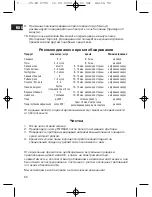 Preview for 50 page of Clatronic PO 2790 Instruction Manual & Guarantee