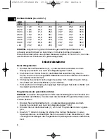 Предварительный просмотр 6 страницы Clatronic PW 2624 FA Instruction Manual