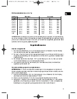 Предварительный просмотр 11 страницы Clatronic PW 2624 FA Instruction Manual