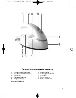 Предварительный просмотр 3 страницы Clatronic RB 2768 Instruction Manual