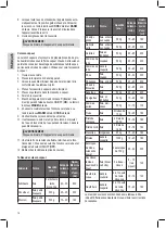 Preview for 16 page of Clatronic RK 3566 Instruction Manual