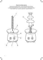 Preview for 3 page of Clatronic SKB 3248 Instruction Manual