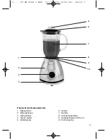 Предварительный просмотр 3 страницы Clatronic UM 2248 C Instruction Manual