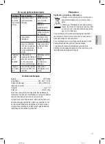 Предварительный просмотр 17 страницы Clatronic WKS 3692 Instruction Manual