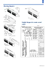 Предварительный просмотр 4 страницы Claudgen CA1509S Installation & Operation Manual