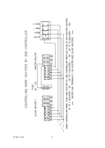 Предварительный просмотр 10 страницы Claudgen CH06CPi Installation And Operating Manual