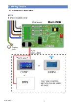 Предварительный просмотр 11 страницы Claudgen CH06CPiRX Installation And Operating Manual