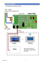 Предварительный просмотр 12 страницы Claudgen CH06CPiRX Installation And Operating Manual