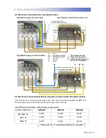 Preview for 5 page of Claudgen HE7230 Installation And Operating Manual