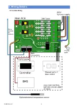 Preview for 9 page of Claudgen ScreenZone CA1309S10 Installation And Operating Manual