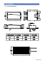 Preview for 3 page of Claudgen ScreenZone RAC0603 Installation And Operating Manual