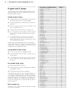 Preview for 22 page of Clavia Nord Electro 4 SW User Manual