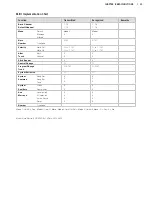 Preview for 23 page of Clavia Nord Electro 4 SW User Manual