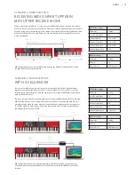 Предварительный просмотр 15 страницы Clavia Nord Electro 5D 61 User Manual