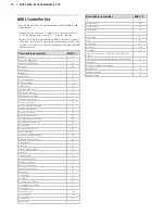 Preview for 34 page of Clavia Nord Lead A1 User Manual