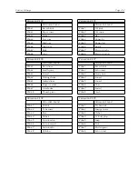 Preview for 103 page of Clavia nord lead Owner'S Manual