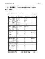 Preview for 109 page of Clavia nord lead Owner'S Manual