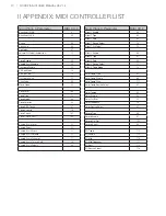 Preview for 20 page of Clavia NORD PIANO 3 User Manual