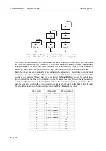 Preview for 42 page of Clavia Nord Stage Revision C User Manual