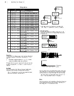 Preview for 24 page of Clavia Nord Wave User Manual