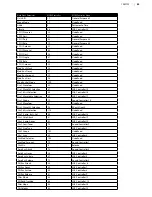 Preview for 69 page of Clavia Nord Wave User Manual