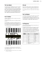 Preview for 25 page of Clavia NordStage2 EX 88 User Manual