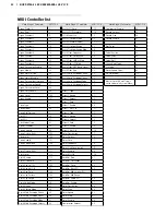 Preview for 52 page of Clavia NordStage2 EX 88 User Manual