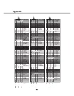 Предварительный просмотр 44 страницы Clavitech RP8810 Owner'S Manual