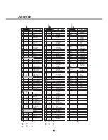 Предварительный просмотр 45 страницы Clavitech RP8810 Owner'S Manual