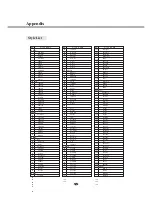 Предварительный просмотр 46 страницы Clavitech RP8810 Owner'S Manual