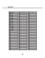 Предварительный просмотр 47 страницы Clavitech RP8810 Owner'S Manual