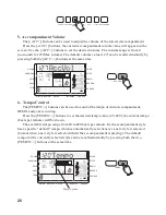 Предварительный просмотр 28 страницы Clavitech TB5200 User Manual