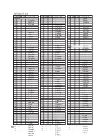 Предварительный просмотр 52 страницы Clavitech TB5200 User Manual