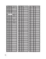 Предварительный просмотр 56 страницы Clavitech TB5200 User Manual