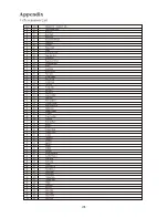 Preview for 27 page of Clavitech TB800 User Manual