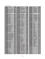 Preview for 28 page of Clavitech TB800 User Manual