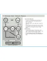 Предварительный просмотр 22 страницы Clawgear Mission Sensor Instruction Manual