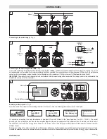 Preview for 5 page of Clay Paky ALPHA BEAM 1500 Instruction Manual