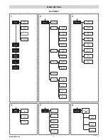 Preview for 7 page of Clay Paky ALPHA BEAM 1500 Instruction Manual