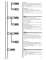 Preview for 9 page of Clay Paky ALPHA BEAM 1500 Instruction Manual